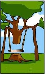 How the analyst designed it